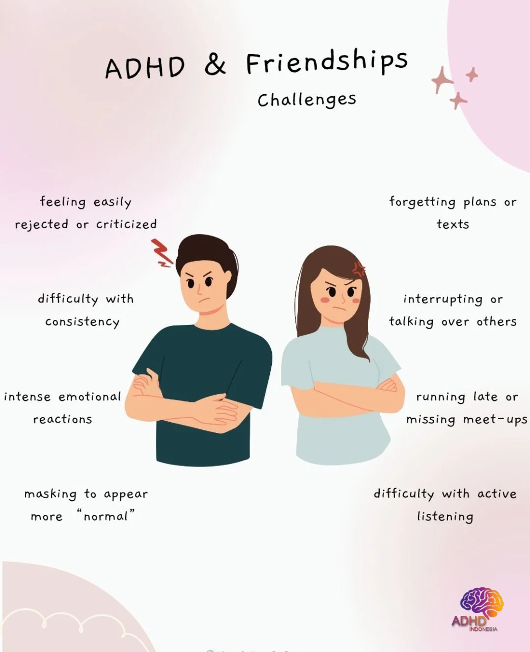 ADHD pada Anak Sekolah: Tantangan dan Pendampingan di Kota Tual