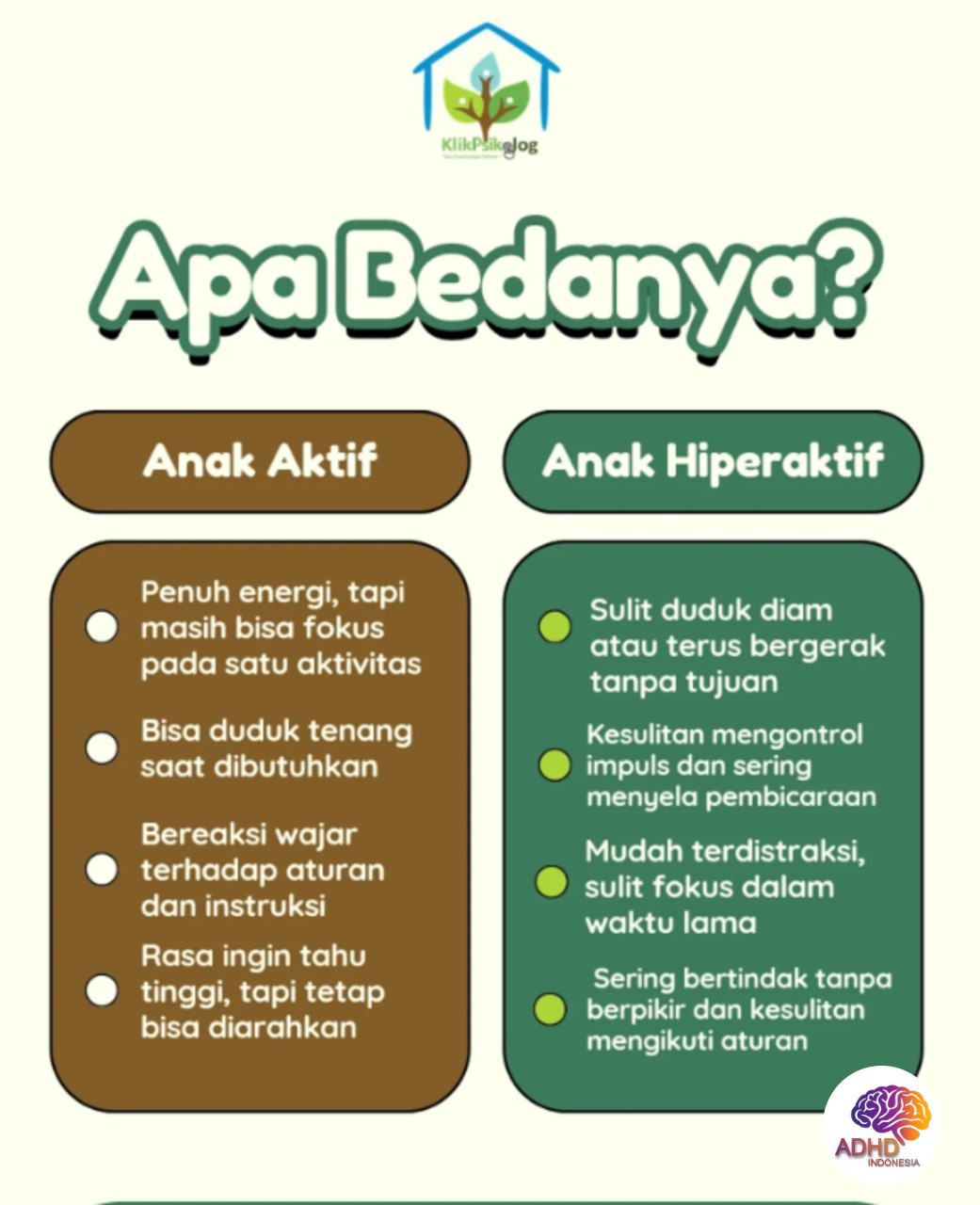 Perbedaan Anak Aktif dan ADHD yang Perlu Dipahami di Kota Tual