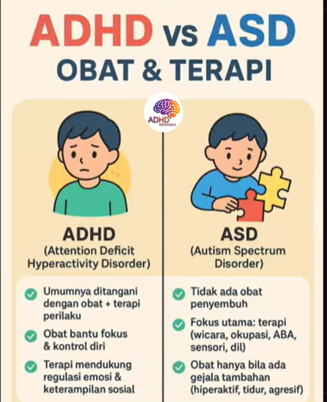 Terapi ADHD: Informasi Awal yang Perlu Diketahui Orang Tua di Kota Tual